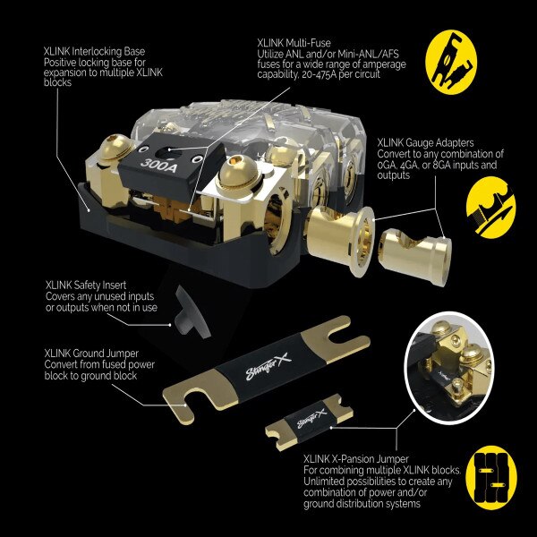 Stinger Xlink Linkable Fused Or Distribution Block Xfdb108 Ramko